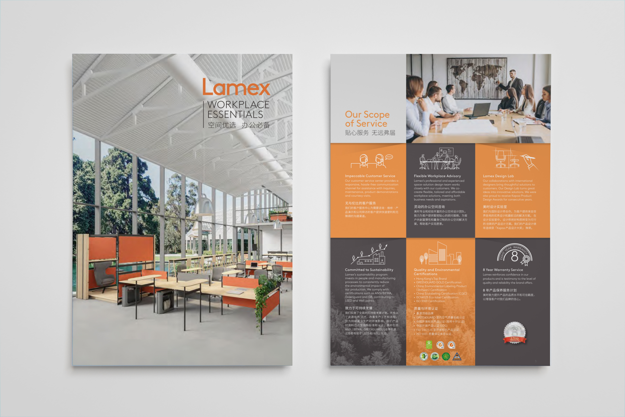 Mockups Design