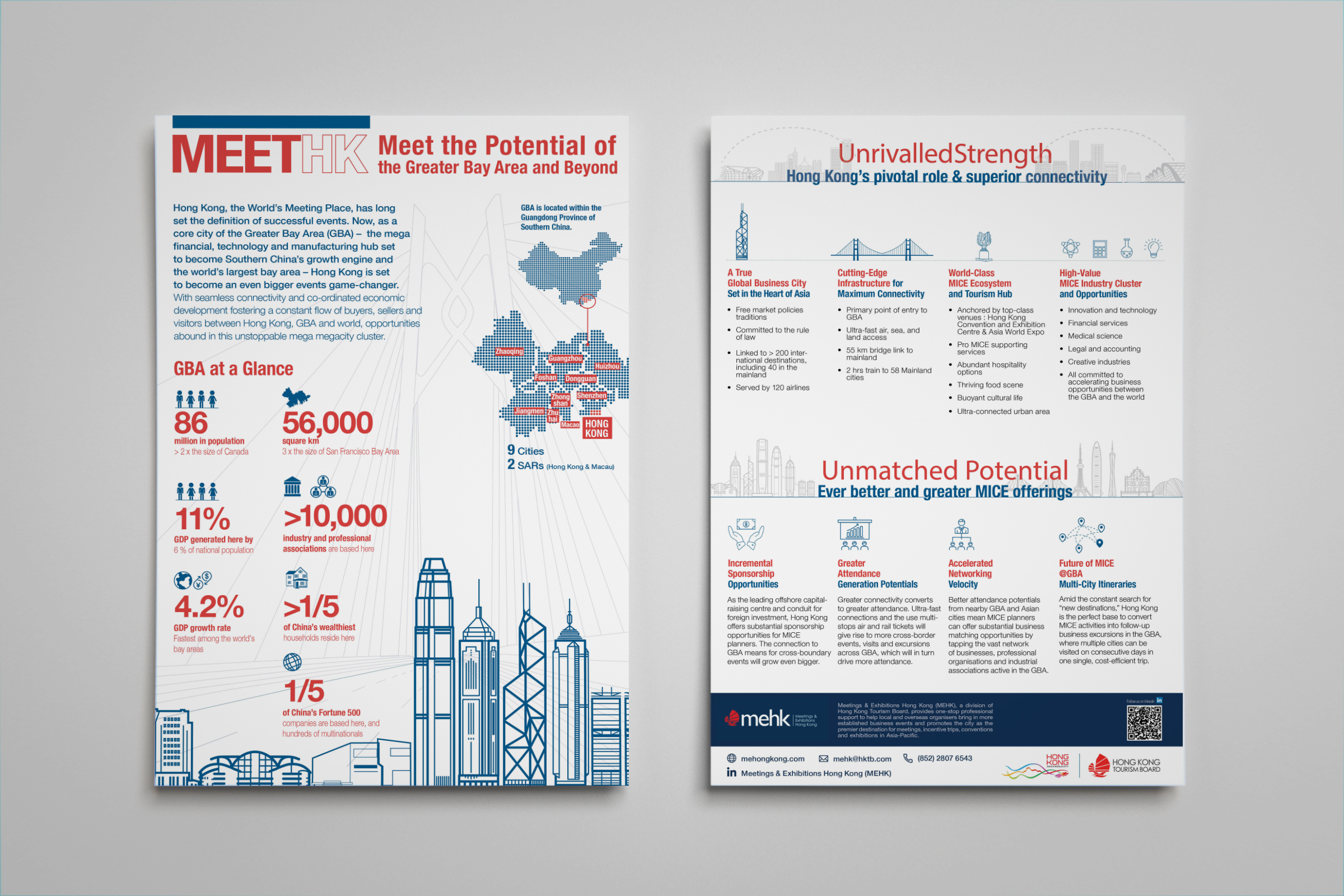 Mockups Design